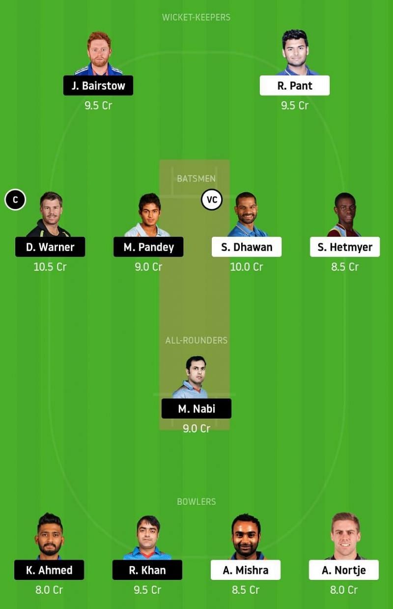 DC vs SRH IPL Dream11 Tips