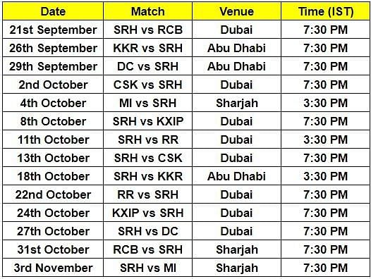 SRH&#039;s IPL 2020 Timetable