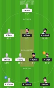 BOK vs SIN Dream11 Team Prediction