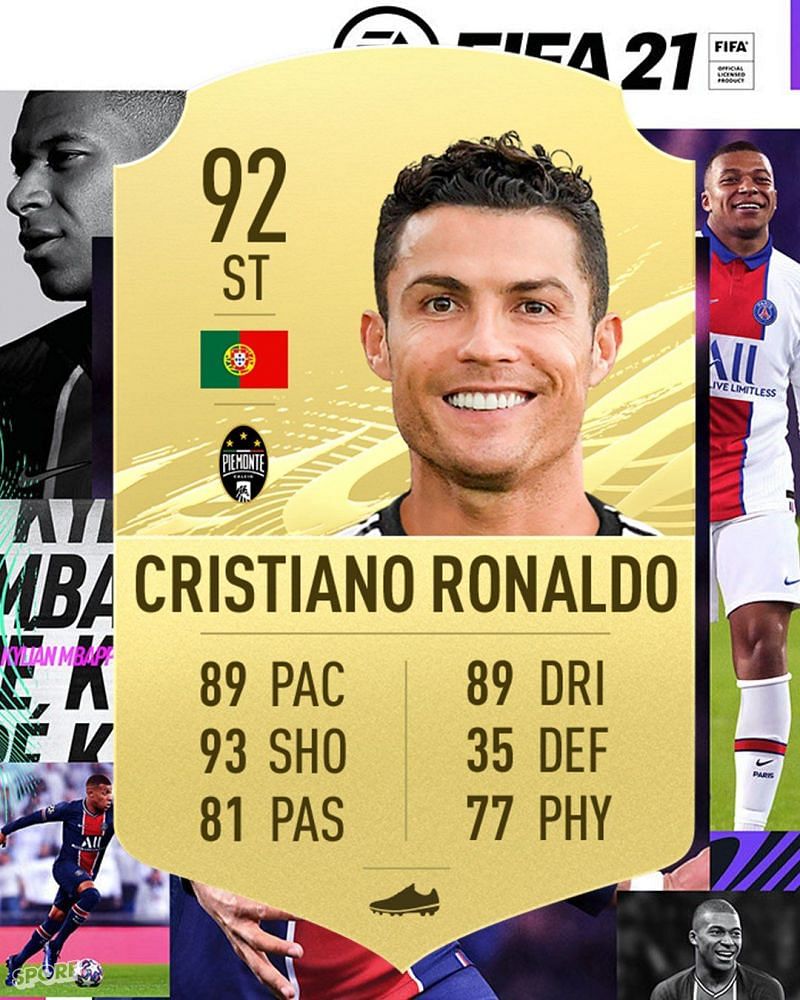 Cristiano Ronaldo is the top-rated striker in Fifa 21 (Image Credits: EA Sports)