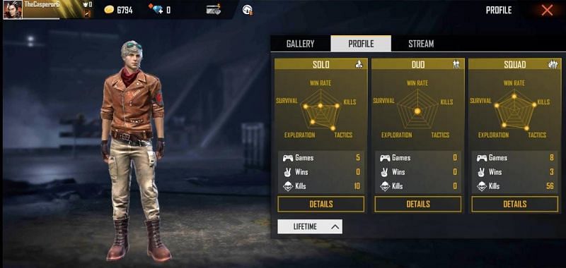 Scout&#039;s in-game stats in his new Free Fire account
