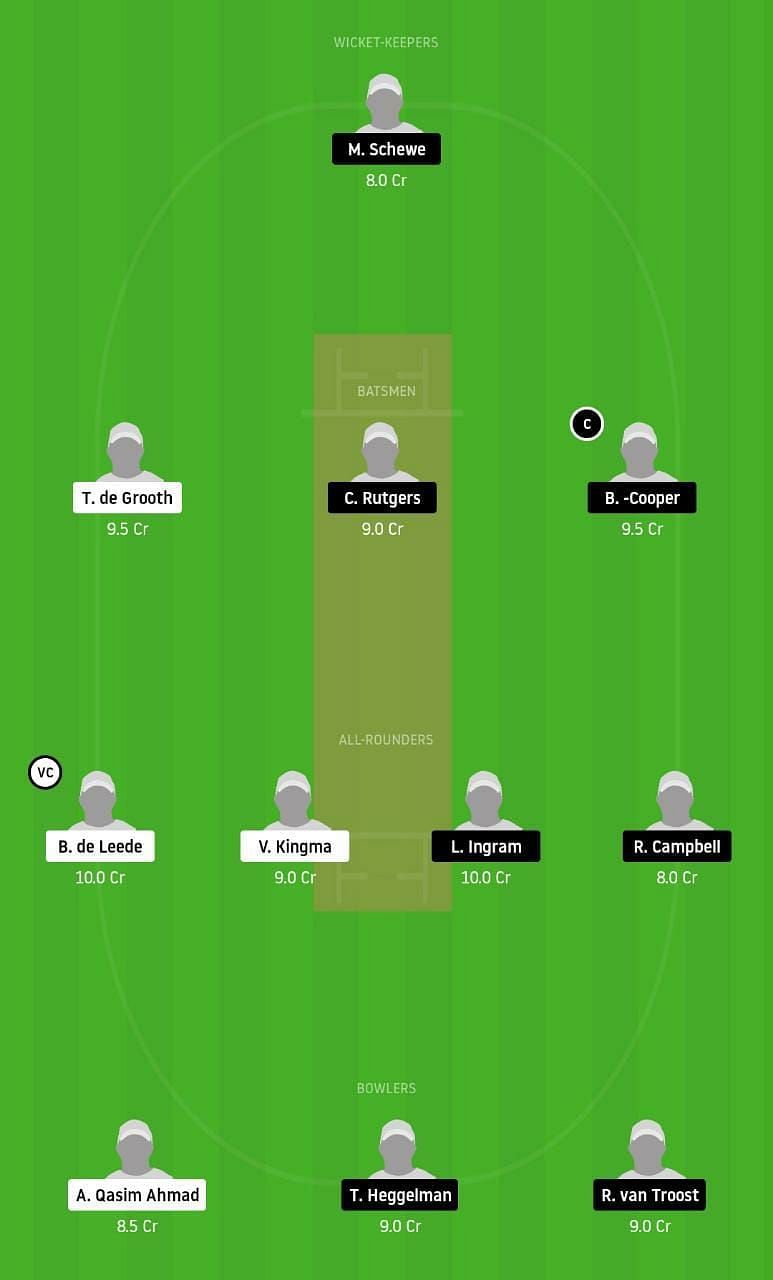 VCC vs EXC Dream11 Tips