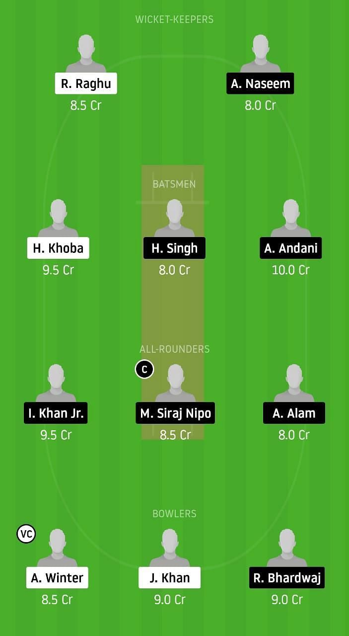 ACCA v ROS Dream11 Team Prediction