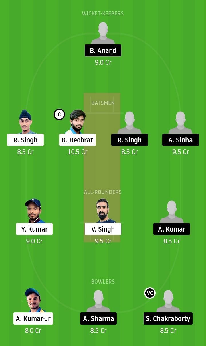 BOK vs DUM Dream11 Team Prediction