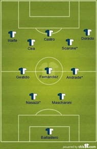 Uruguay 1924-30 was one of the gretest football team 