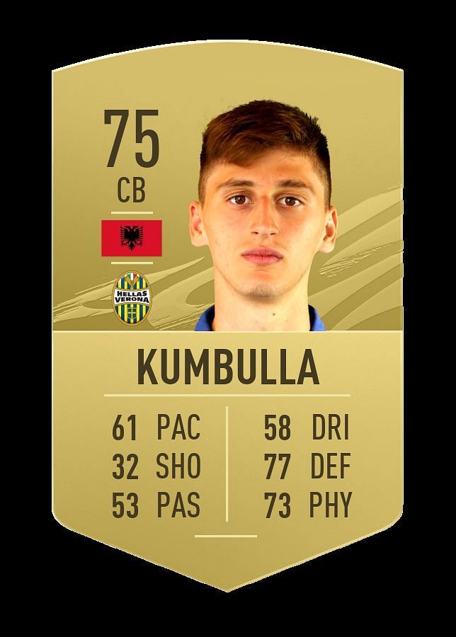 Albanian defender Marash Kumbull&#039;s new FIFA 21 stats (Image Credits: EA Sports)