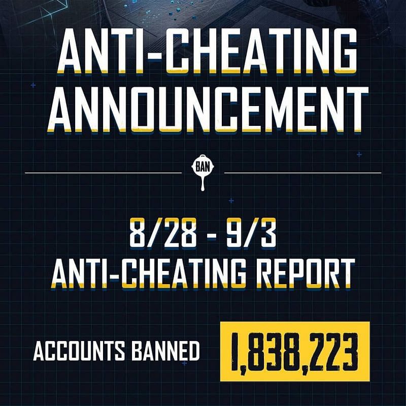 PUBG Mobile banned accounts numbers (Image Credits: PUBG Mobile Instagram)