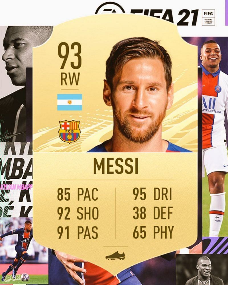 The Argentine maestro, Lionel Messi is the highest-rated player in Fifa 21 (Image Credits: EA Sports)