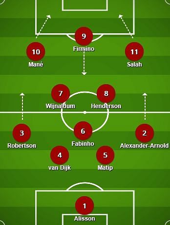 Jurgen Klopp&#039;s first-choice XI at Liverpool