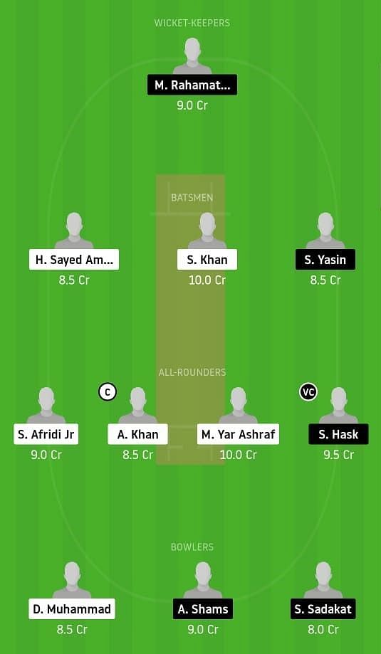 MSF vs LCO Dream11 Team Prediction