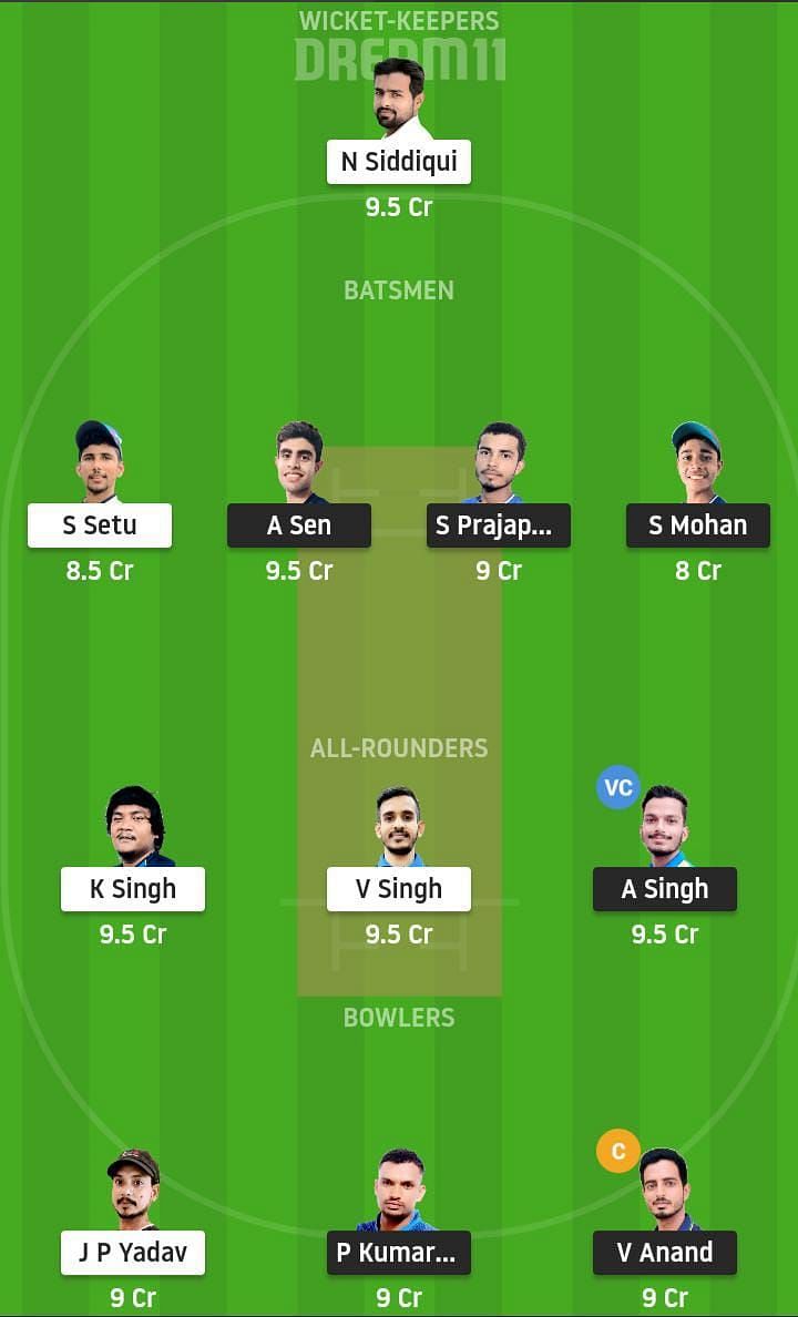 RAN vs DHA Dream11 Team Prediction