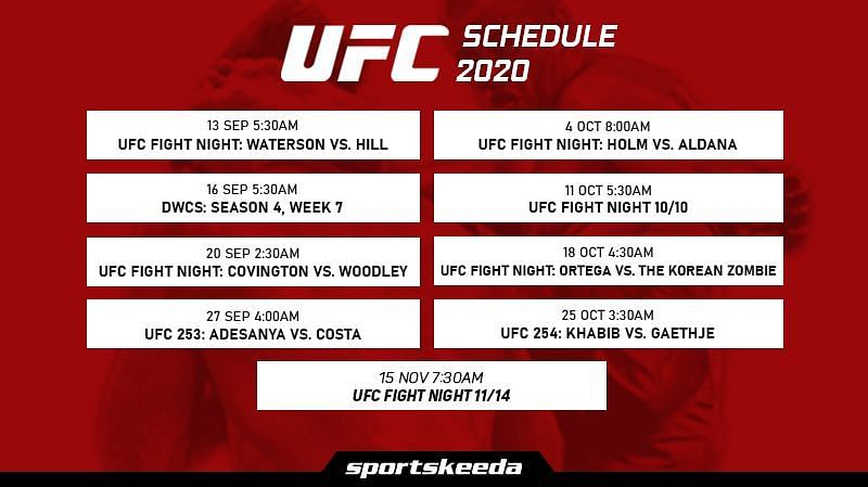 UFC Schedule 2020 | List of UFC Events | Upcoming UFC Events