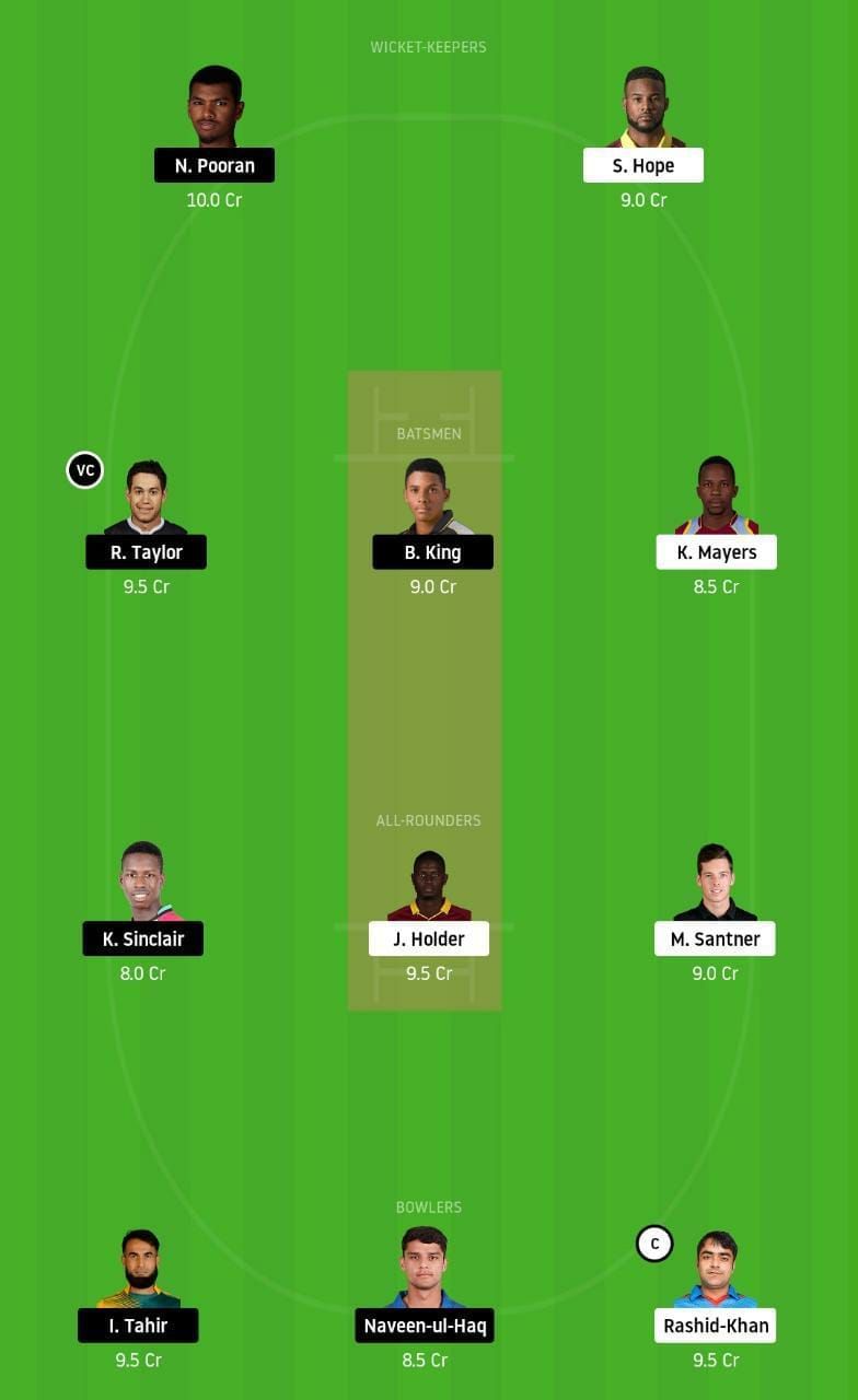 BAR vs GUY Dream11 Tips