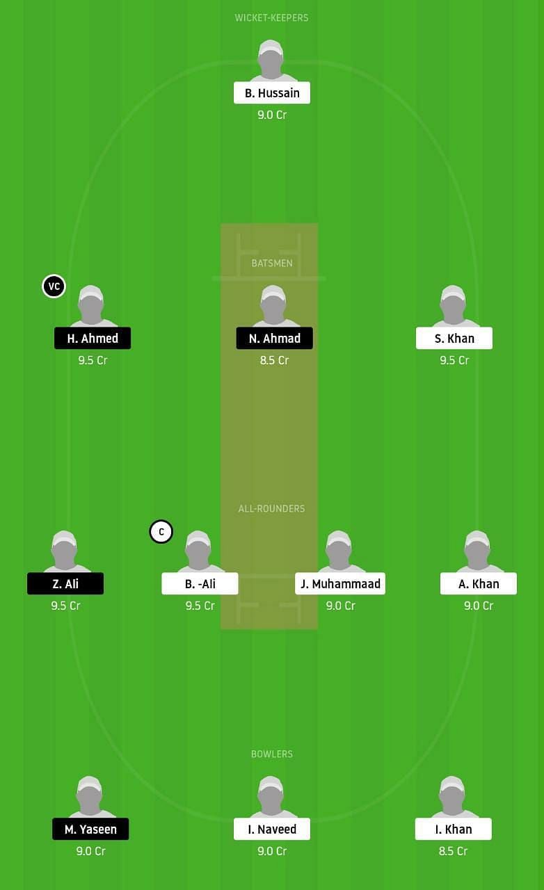 BRCC vs JJB Dream11 Tips