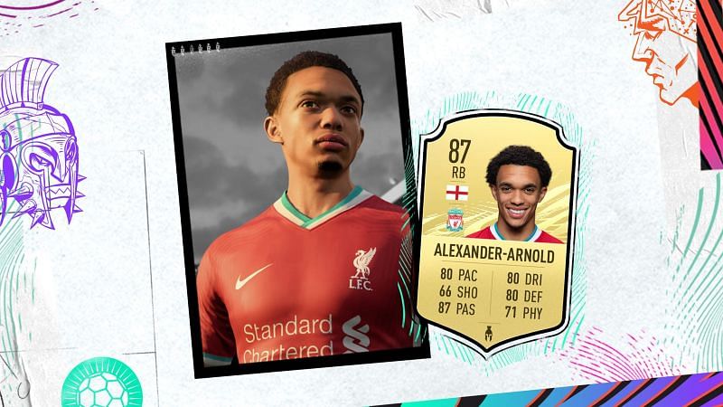 Liverpool&#039;s young starlet, Trent Alexander-Arnold is the top-rated Right-Back in Fifa 21 (Image Credits- EA Sports)