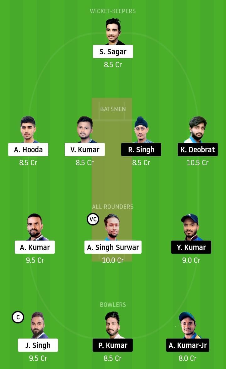 JAM vs BOK Dream11 Team Prediction