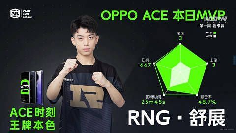 PEL Season 3 Day 1 MVP, RNG Stretch 