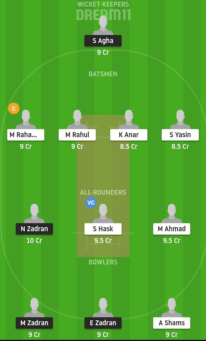 SVW vs LCO Dream11 Team Prediction