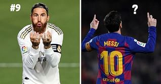 10 most loyal footballers in European club football currently