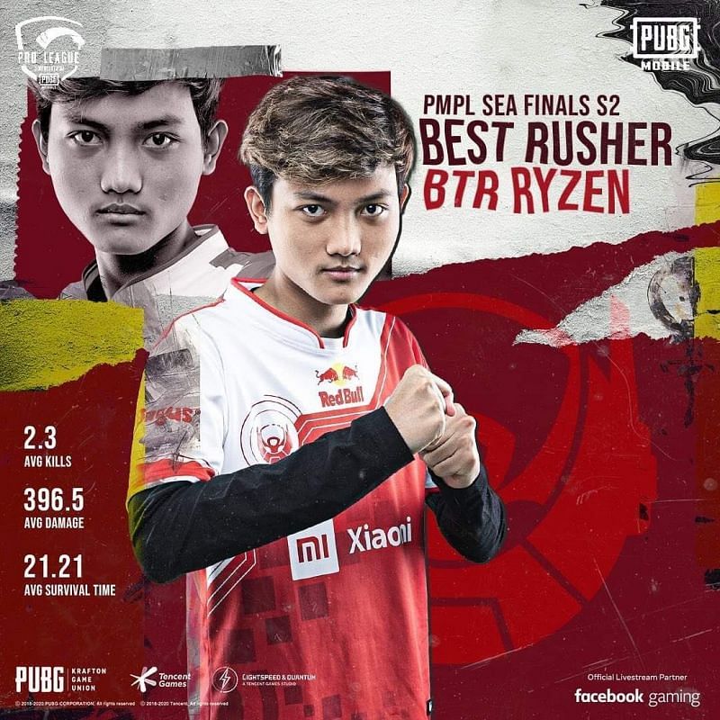 BTR Ryzen was the best rusher at the PMPL SEA Season 2 Grand Finals