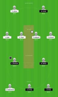 MBCC vs HCSS Dream11 Tips