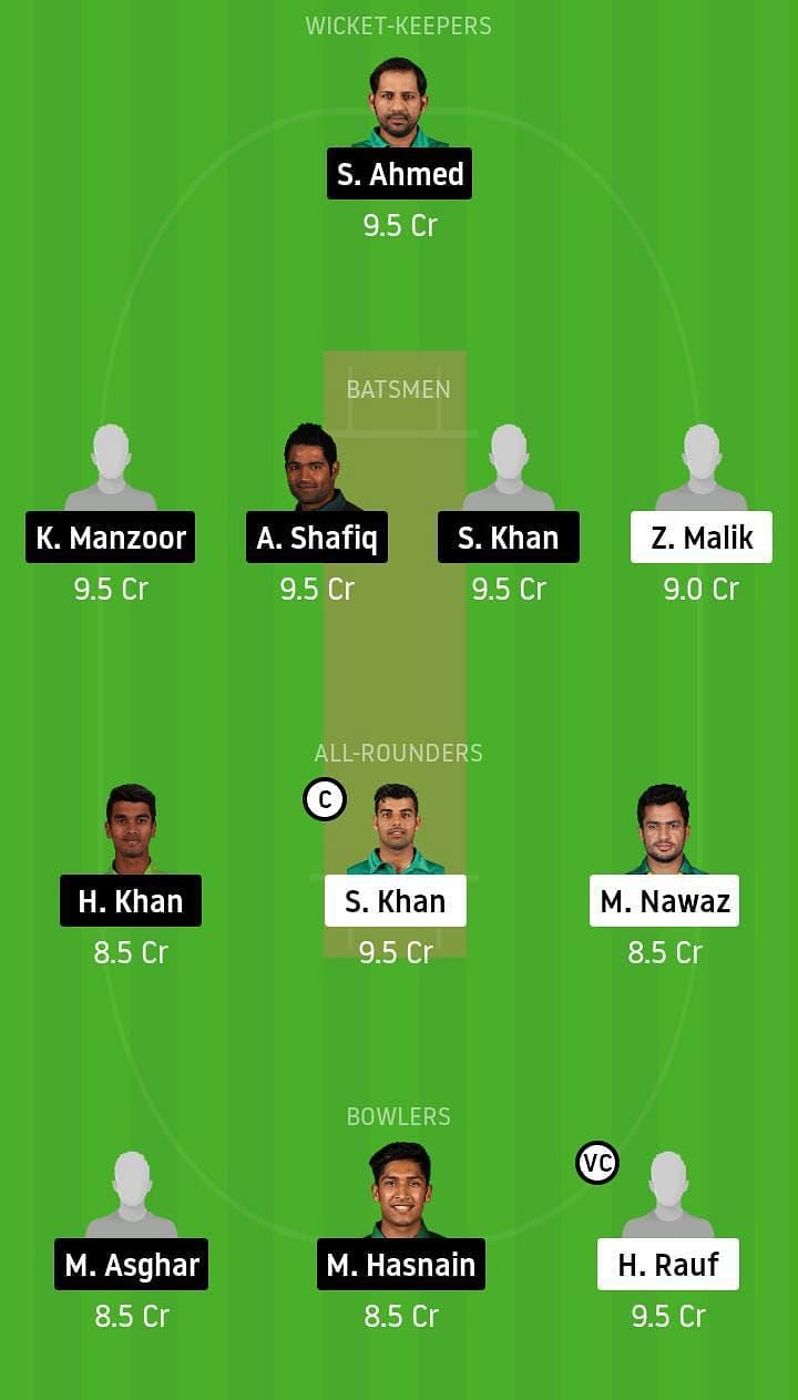 NOR vs SIN Dream11 Team Prediction