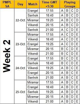 PMPL South Asia&nbsp;Season 2 regular season Week 2 schedule