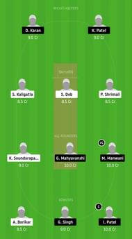 Dream11 Team for MBCC vs RSCC - ECS T10 Barcelona