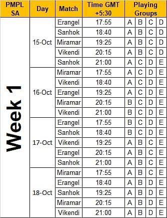 PMPL South Asia&nbsp;Season 2 regular season Week 1 schedule