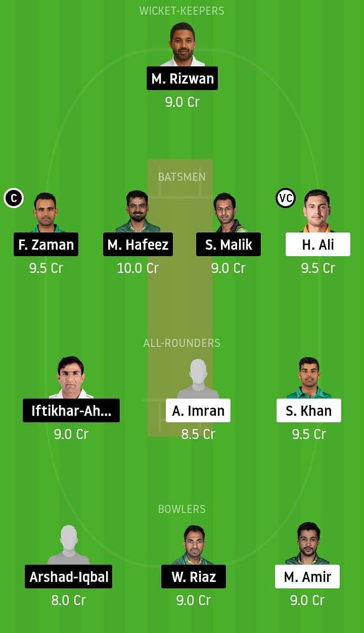 NOR vs KHP Dream11 Team Prediction