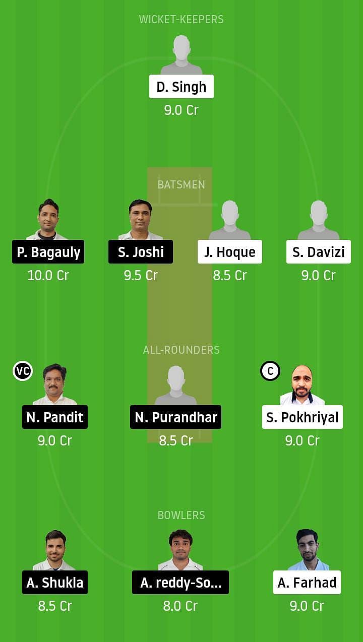 PRB vs UCC Dream11 Team Prediction