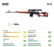 Image Credits: ff.garena.com