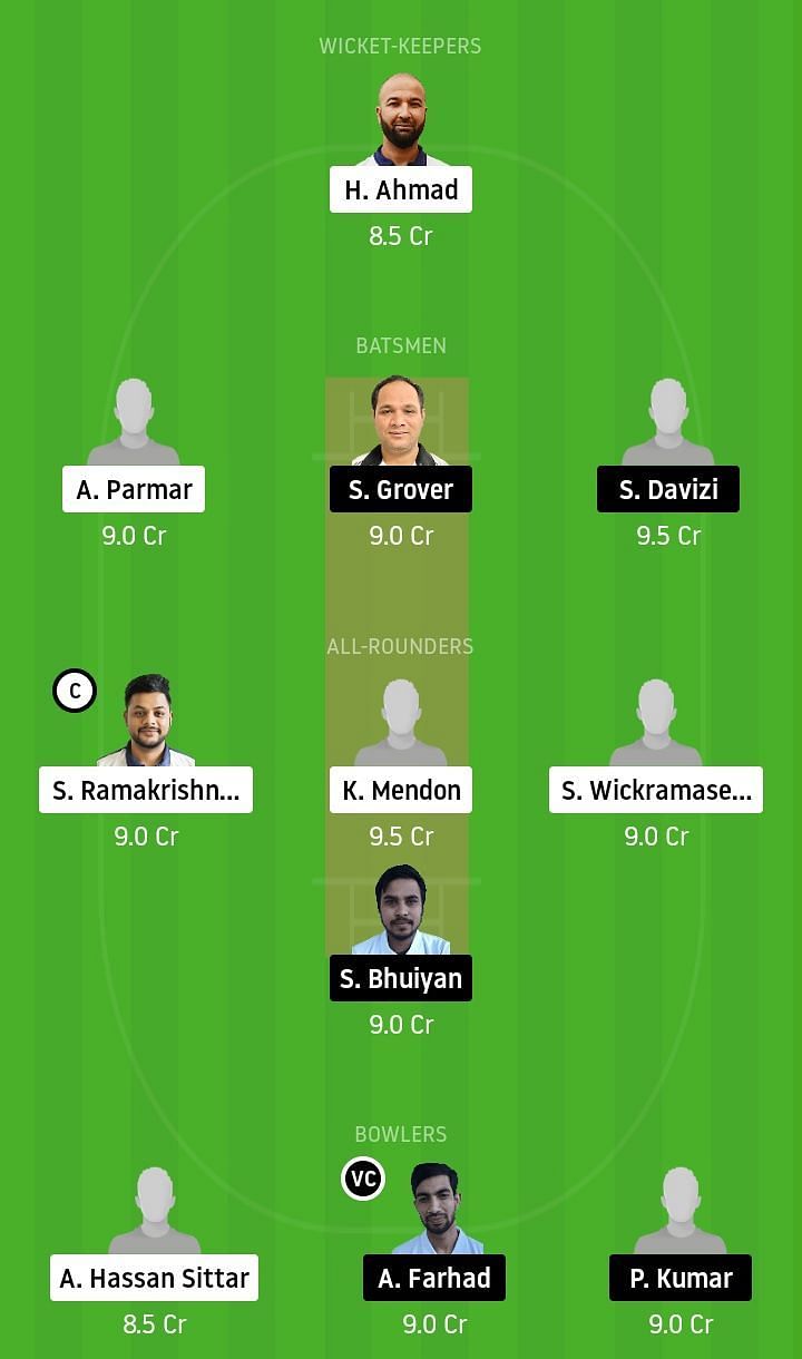 PCC vs PRB Dream11 Team Prediction