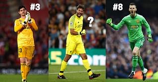 10 most valuable goalkeepers at the moment