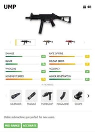 The UMP is one of the most beginner-friendly SMGs in Free Fire