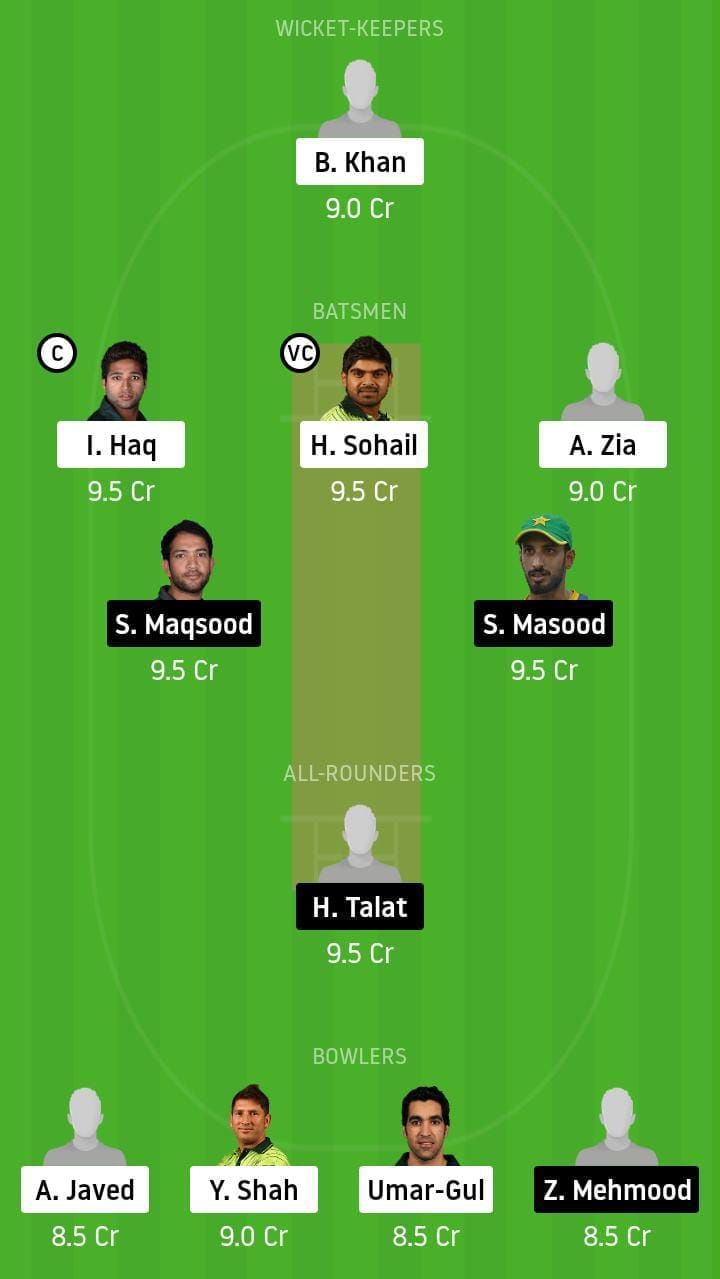 BAL vs SOP Dream11 Team Prediction