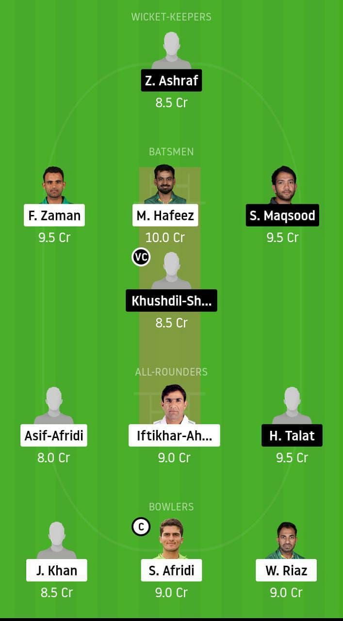 KHP vs SOP Dream11 Team Prediction