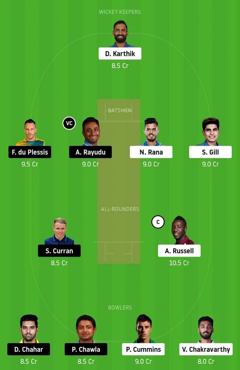 KKR vs CSK IPL Dream11 Tips