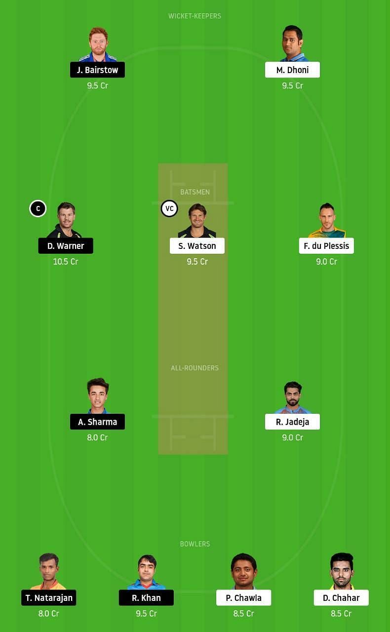 CSK vs SRH IPL Dream11 Tips