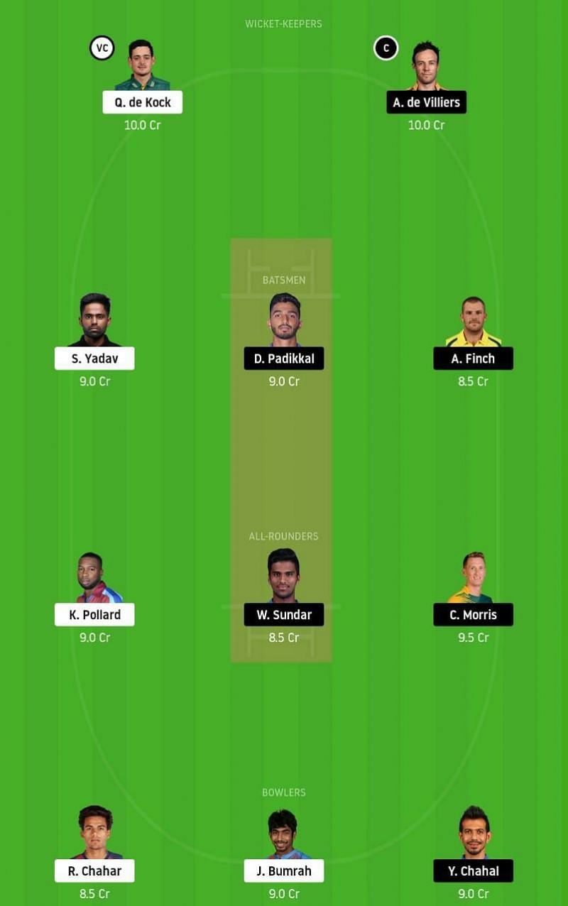 MI vs RCB IPL Dream11 Fantasy Tips