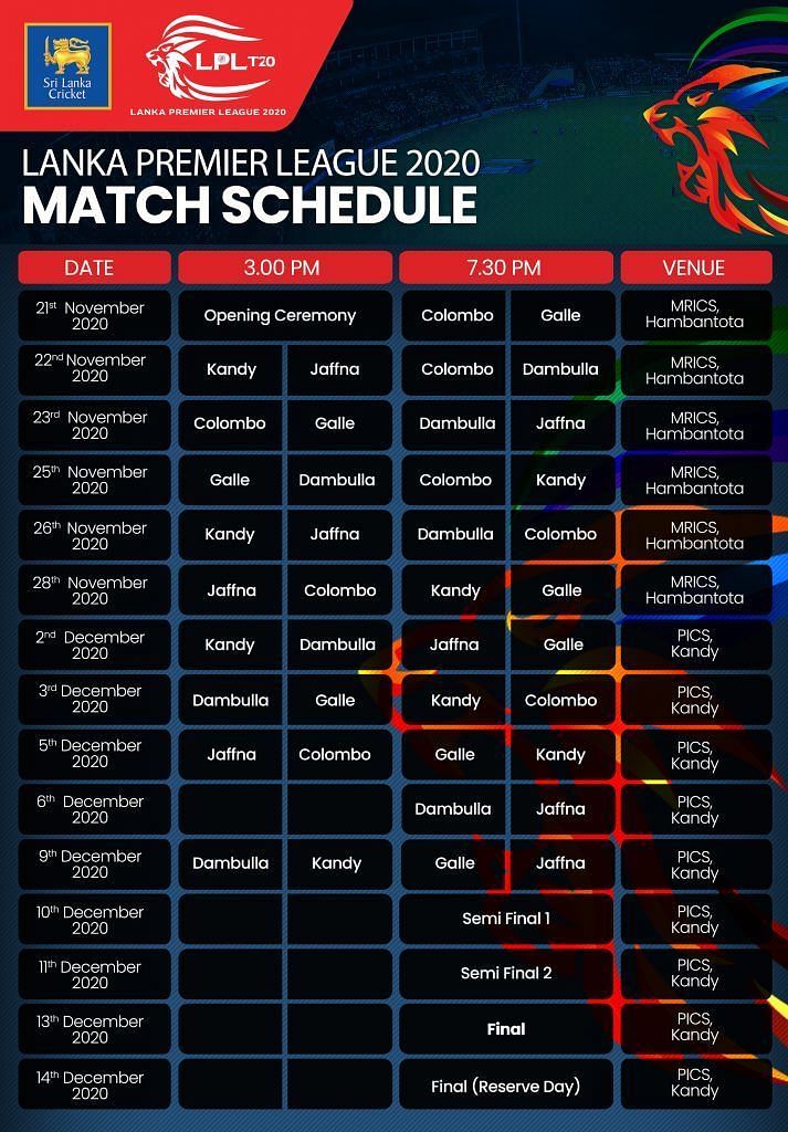 Lanka Premier League 2020 Full Schedule