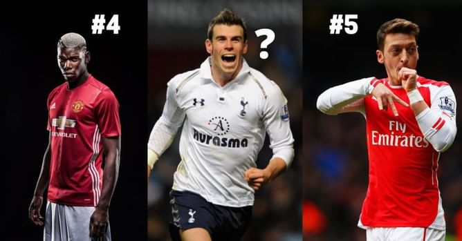 10 highest-paid players in the Premier League this season (2020/21)