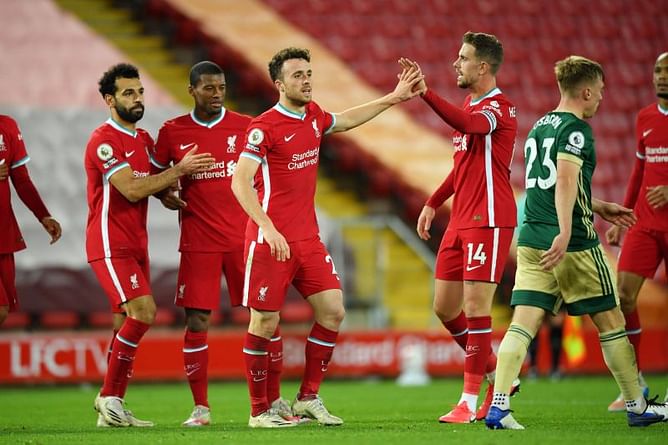 Liverpool 2-1 Sheffield United: 5 Talking Points | Premier League 2020-21