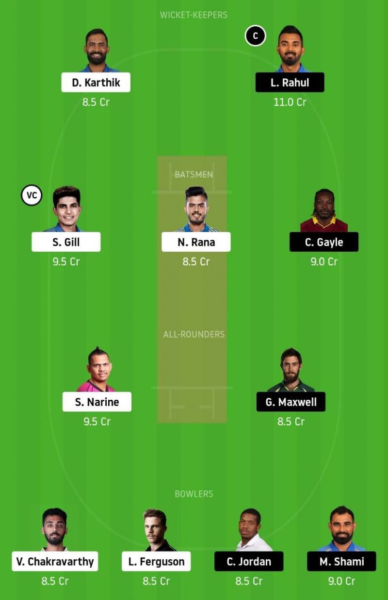 KKR vs KXIP IPL Dream11 Tips