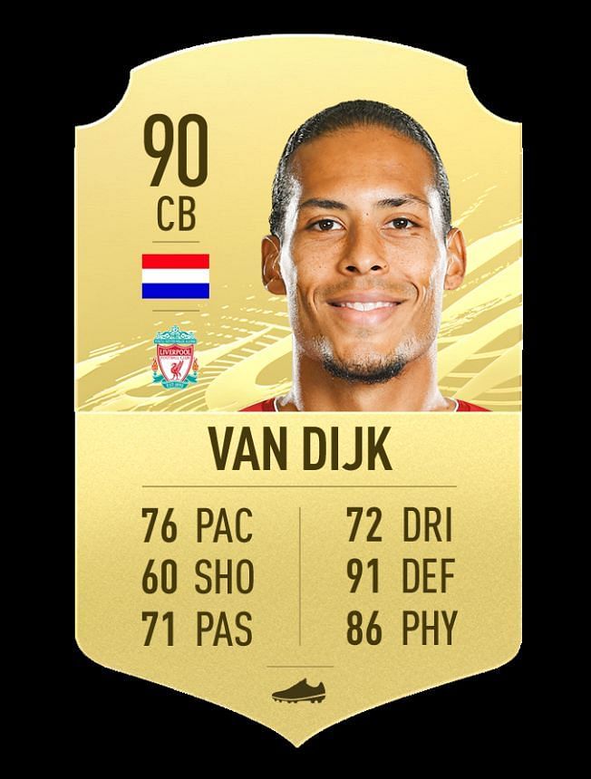 Virgil Van Dijk