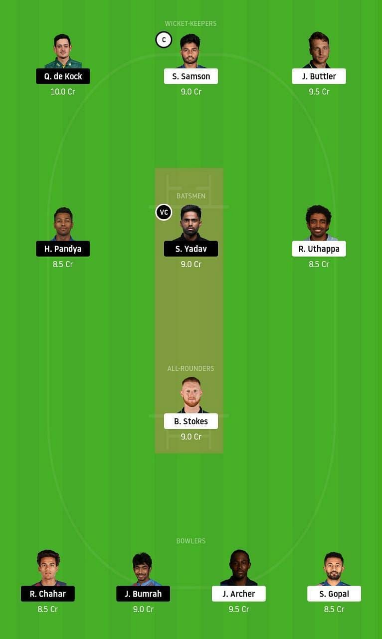 RR vs MI IPL Dream11 Tips