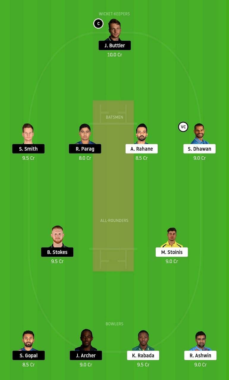 DC vs RR IPL Dream11 Tips