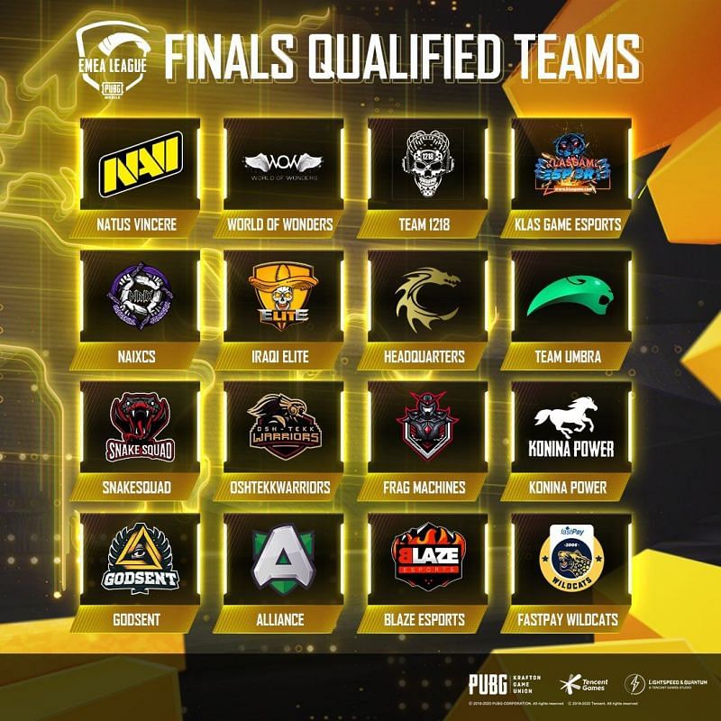 EMEA League grand finals list of qualified teams