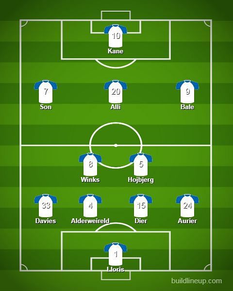 By using a 4-2-3-1 system, Tottenham could get the best out of Dele Alli