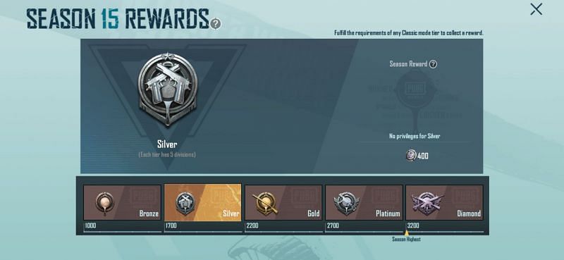 Silver tier rewards